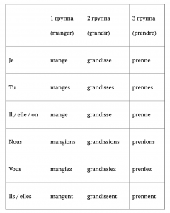 урок французского 